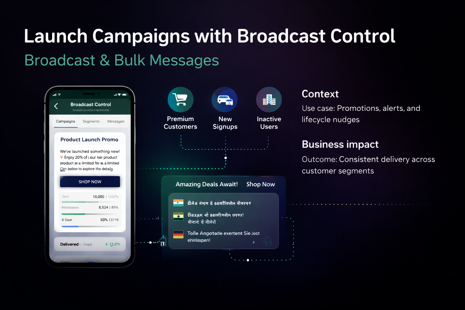 Broadcast & Bulk Messages - Mass messaging interface