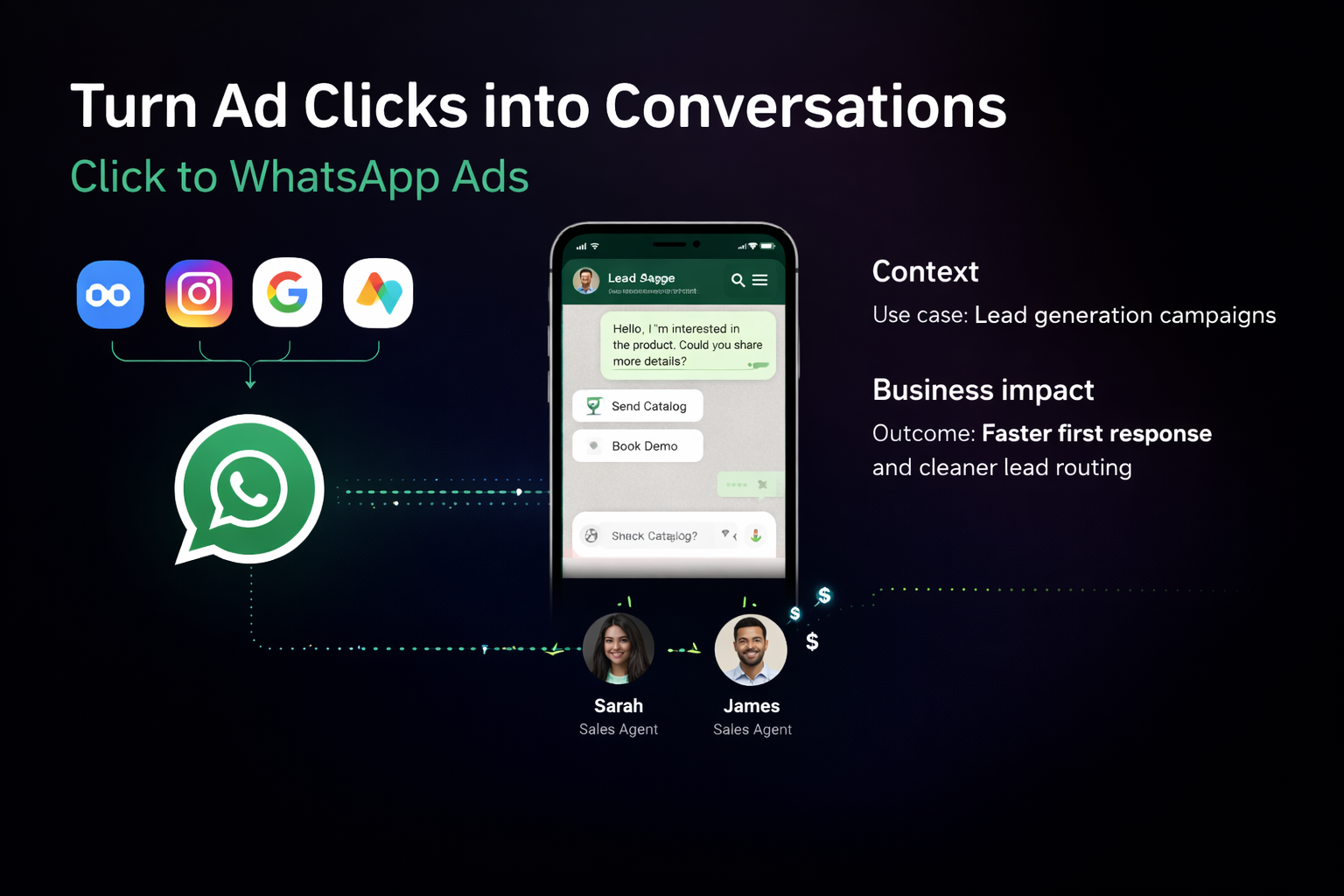 Click to WhatsApp Ads - Mobile ad to chat flow