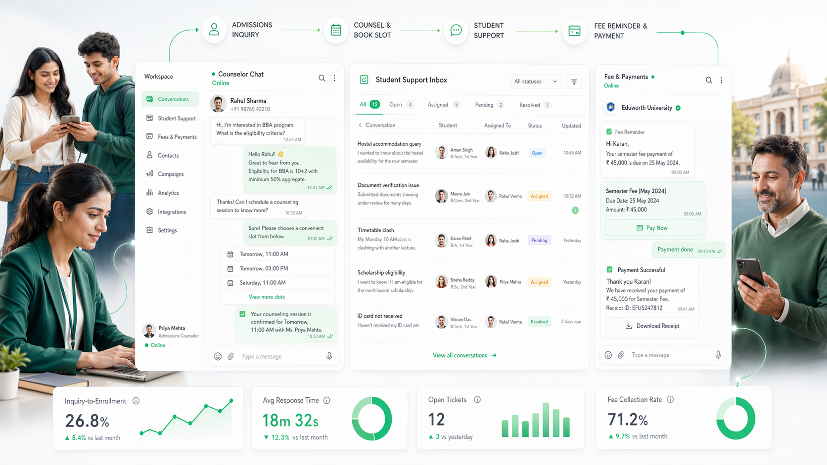 Education communication platform visual