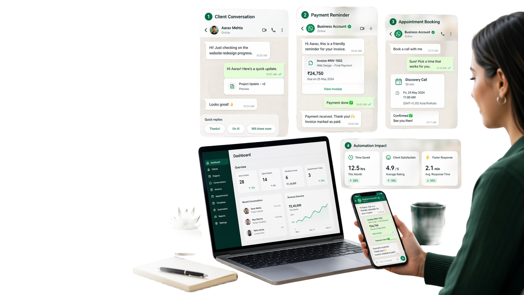 Freelancer operations workflow